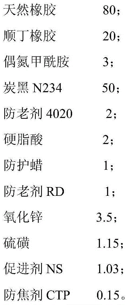 Improved tread rubber material and preparation method thereof