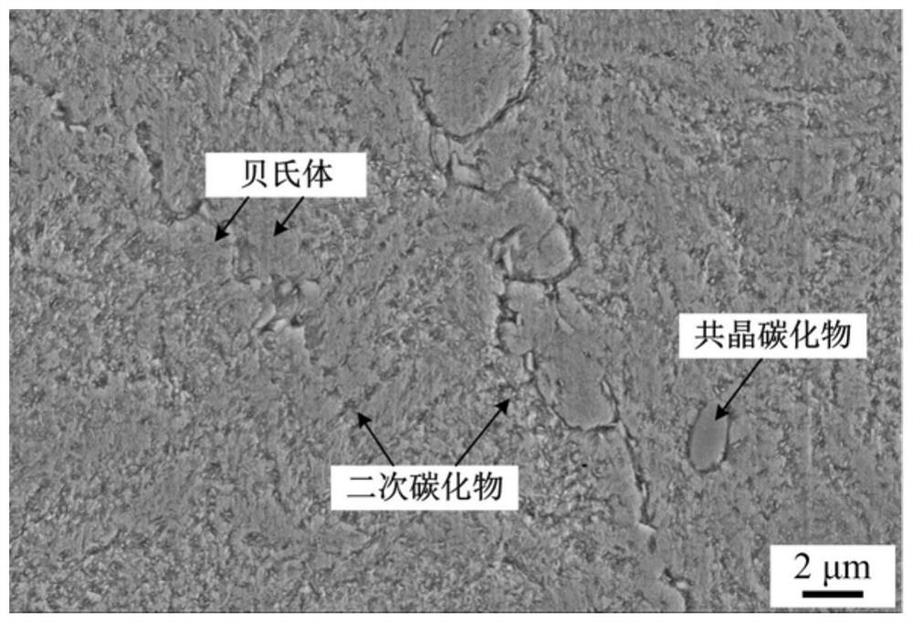 Cr-Mo-Co-V bainite high-temperature bearing steel and preparation method thereof