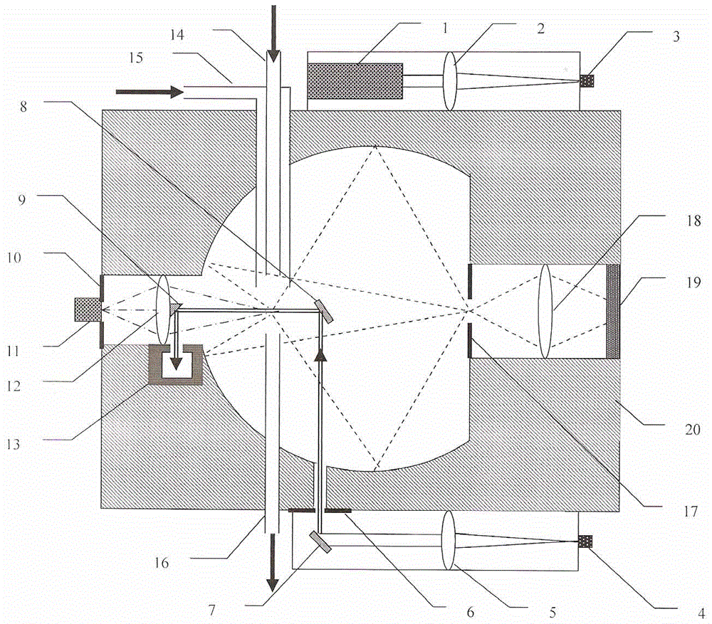 Optical system for detecting the size and shape of tiny particles with improved beam uniformity