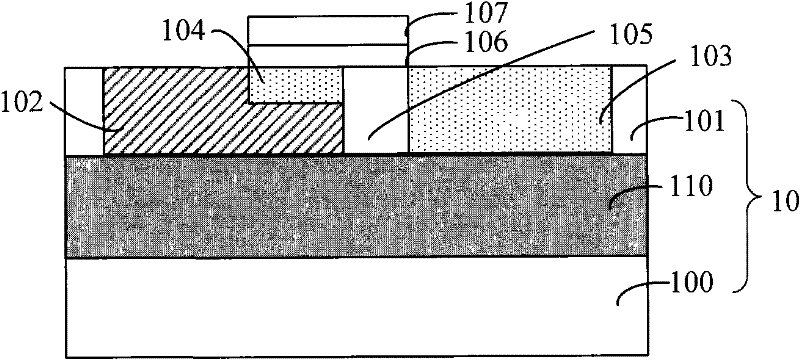 Green field effect transistor and manufacturing method thereof