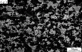 Process method for treating 65Mn steel material through ECAE (Equal Channel Angular Extrusion)