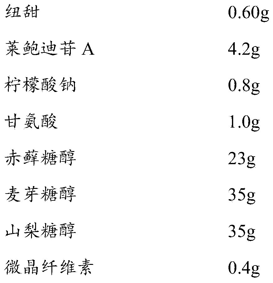 Neotame-containing composite sweetening agent applicable to solid beverages