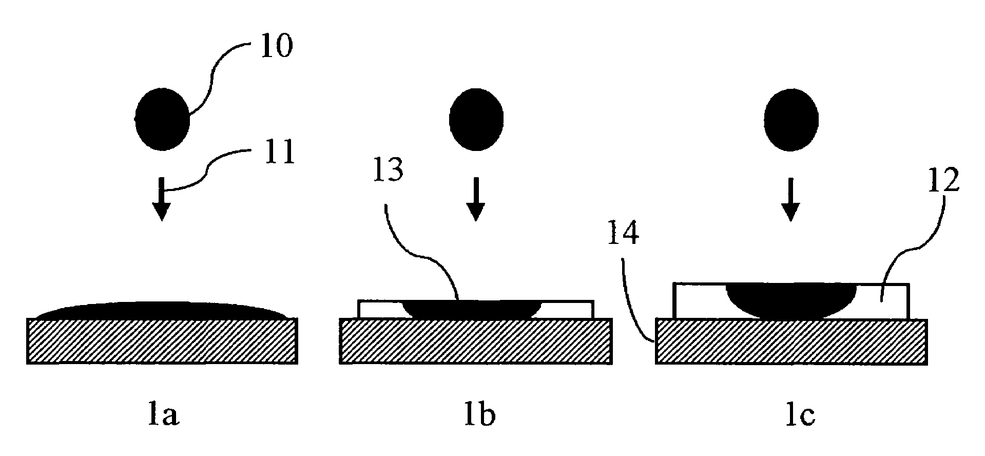 Printing of radiation curable inks into a radiation curable liquid layer