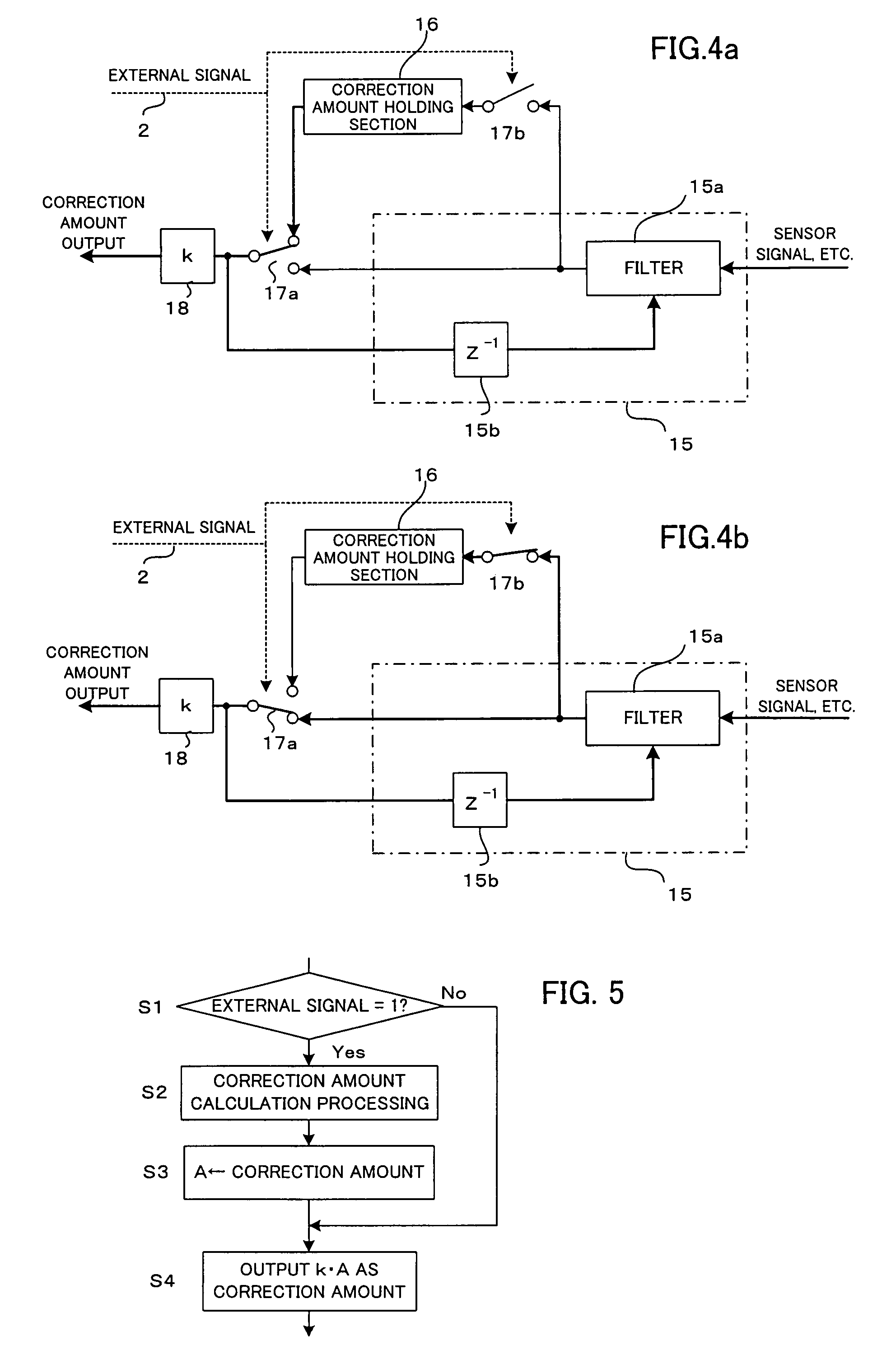 Controller for servomotor