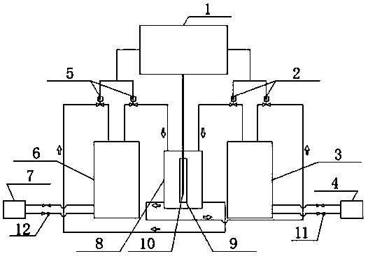 Cycle test device and cycle test method for durability of phase-change material