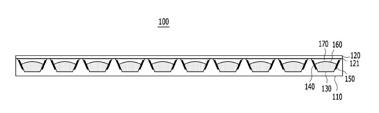 Liquid lens array based on electrowetting method and method of manufacturing the same, and display device using the same