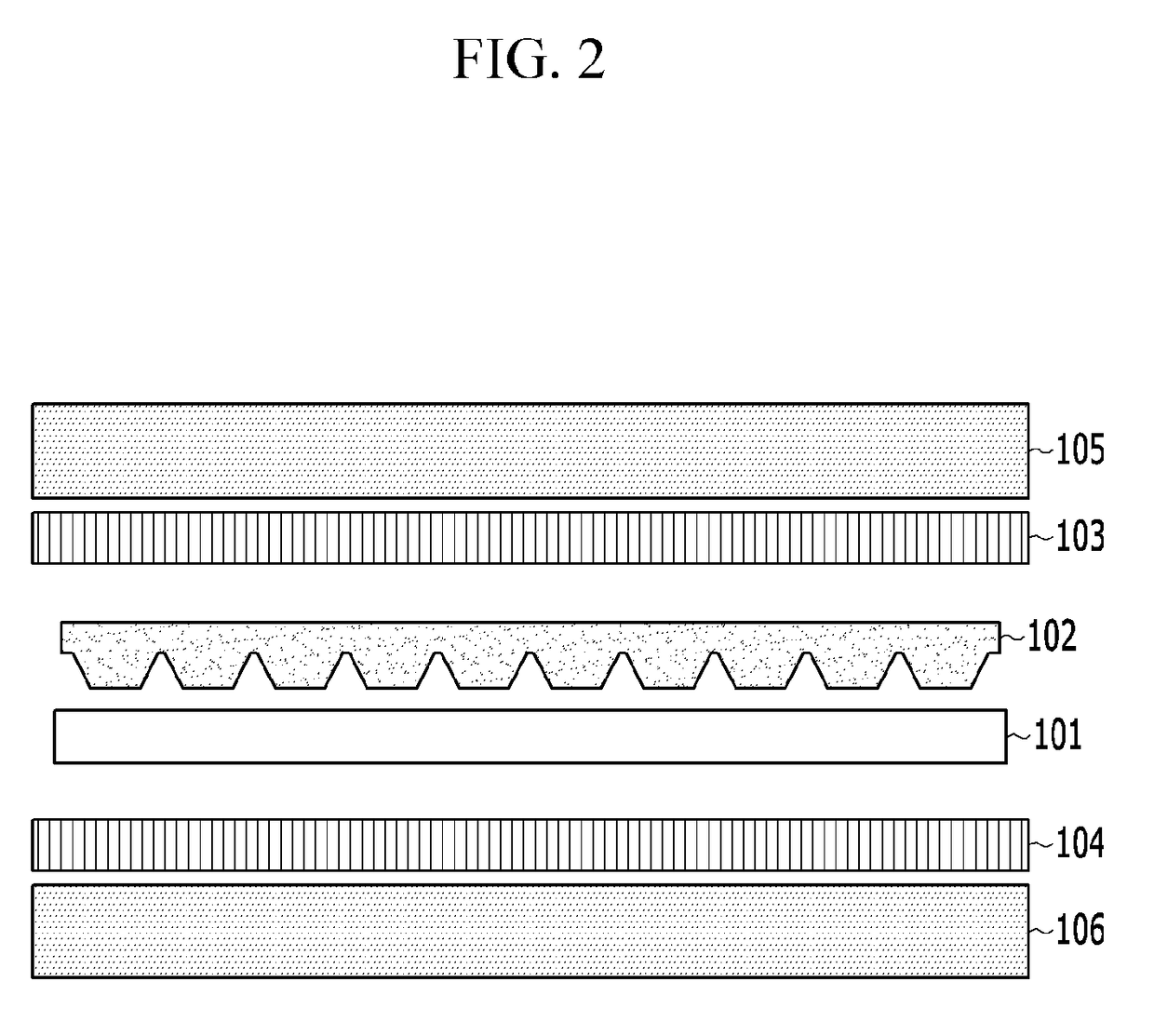 Liquid lens array based on electrowetting method and method of manufacturing the same, and display device using the same