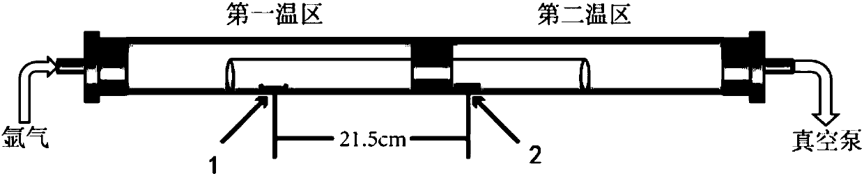 GaP nanowires as well as preparation method and application thereof