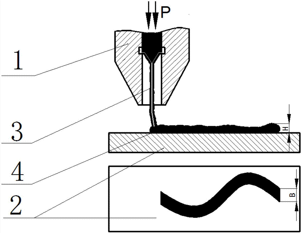 Forming device and method for guiding molten metal coating by using metal wire