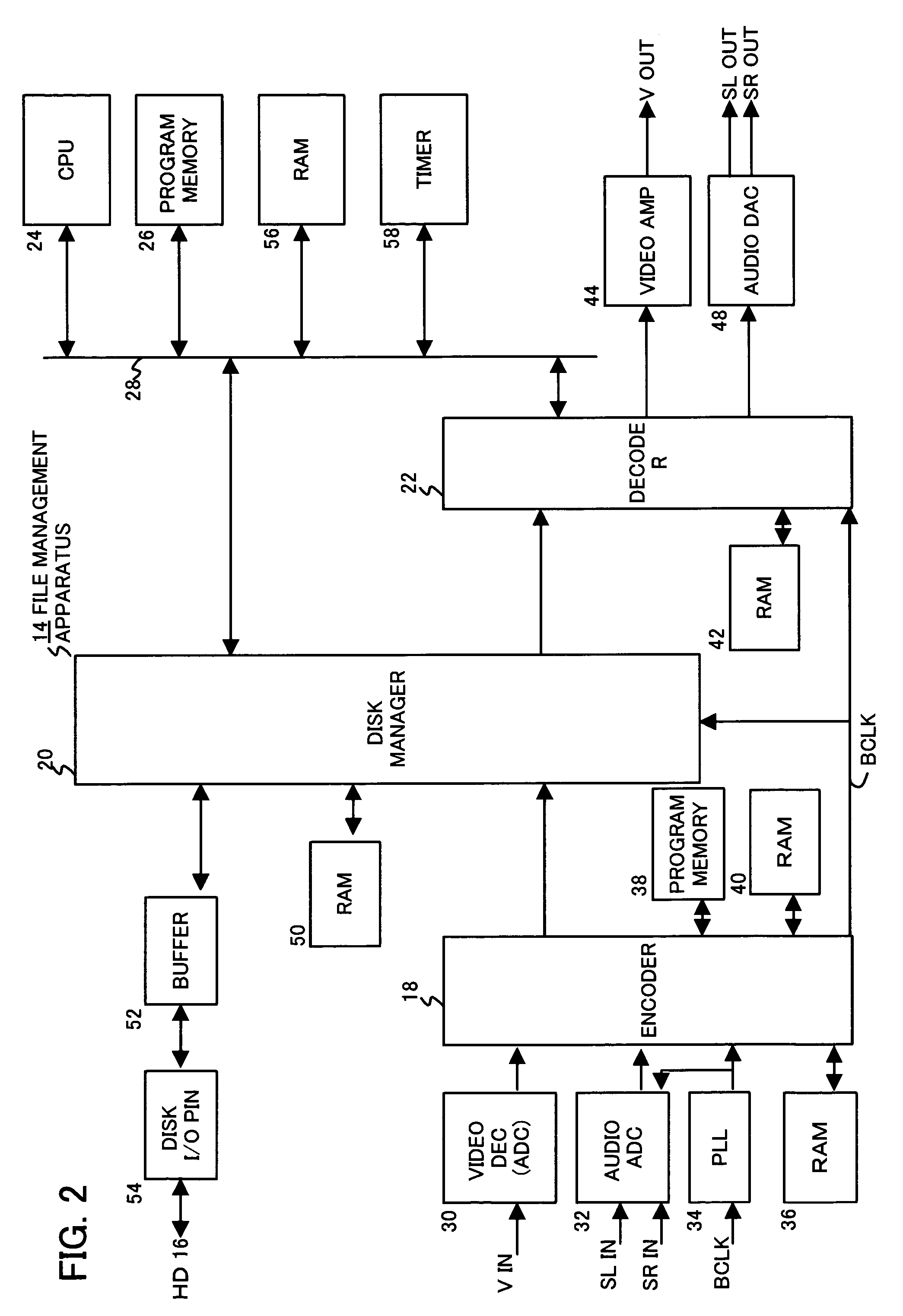 File system for enabling the restoration of a deffective file