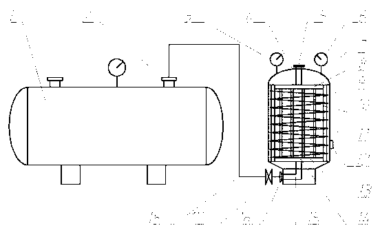 Sensing heating overheating device for steam heat storage device