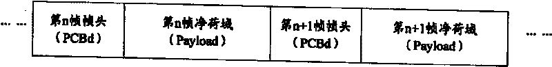 A forward correcting decoding device and control method