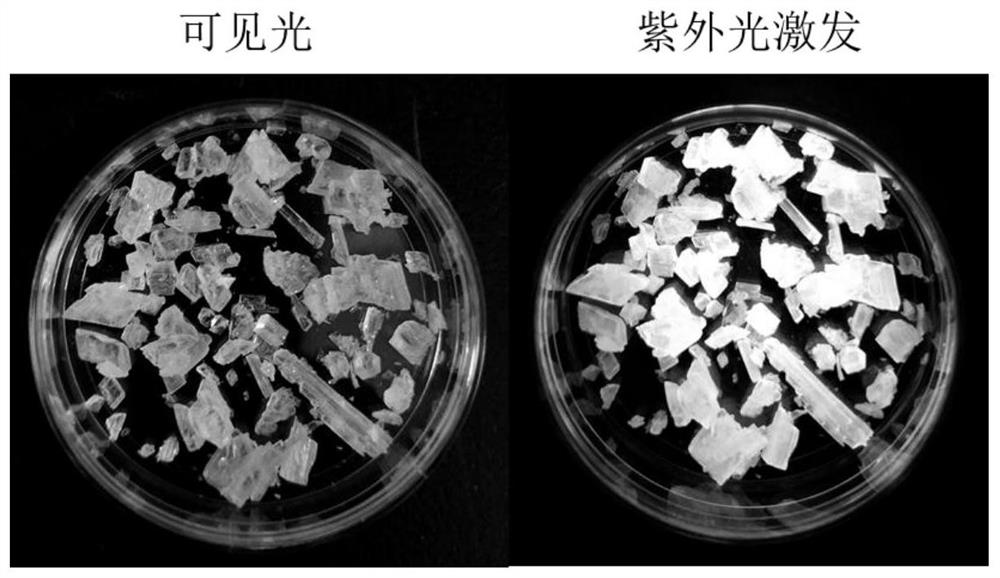 Single-matrix double-band white light emitting material and preparation method and application thereof