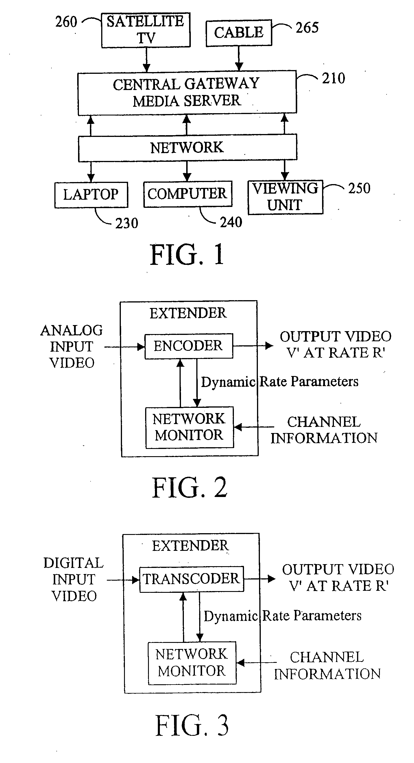 Packet scheduling for video transmission with sender queue control