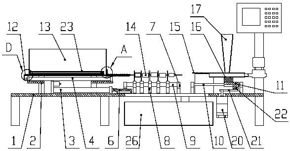 Intelligent food processing equipment