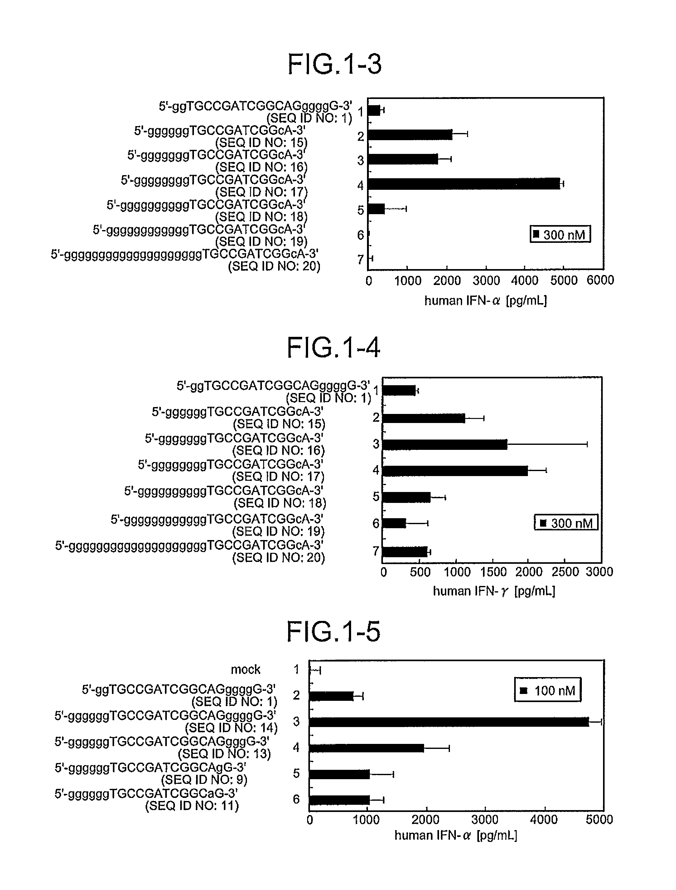 Immunostimulatory oligonucleotides and use thereof in pharmaceuticals