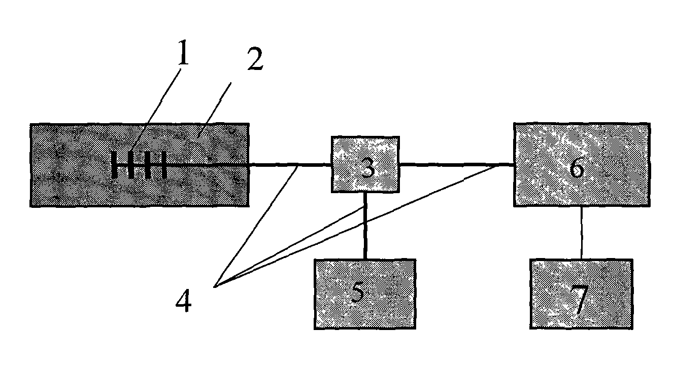 Method for positioning transverse cracks of carbon fiber composite material by using chirp grating