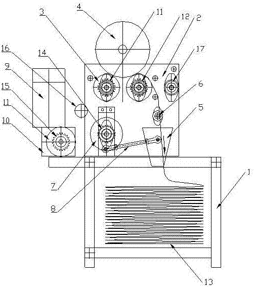 Zero-tension cloth loosening machine