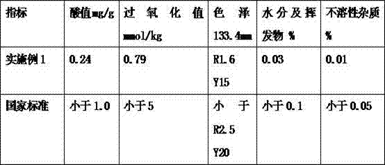 Processing method of sunflower seed oil and application of waste thereof