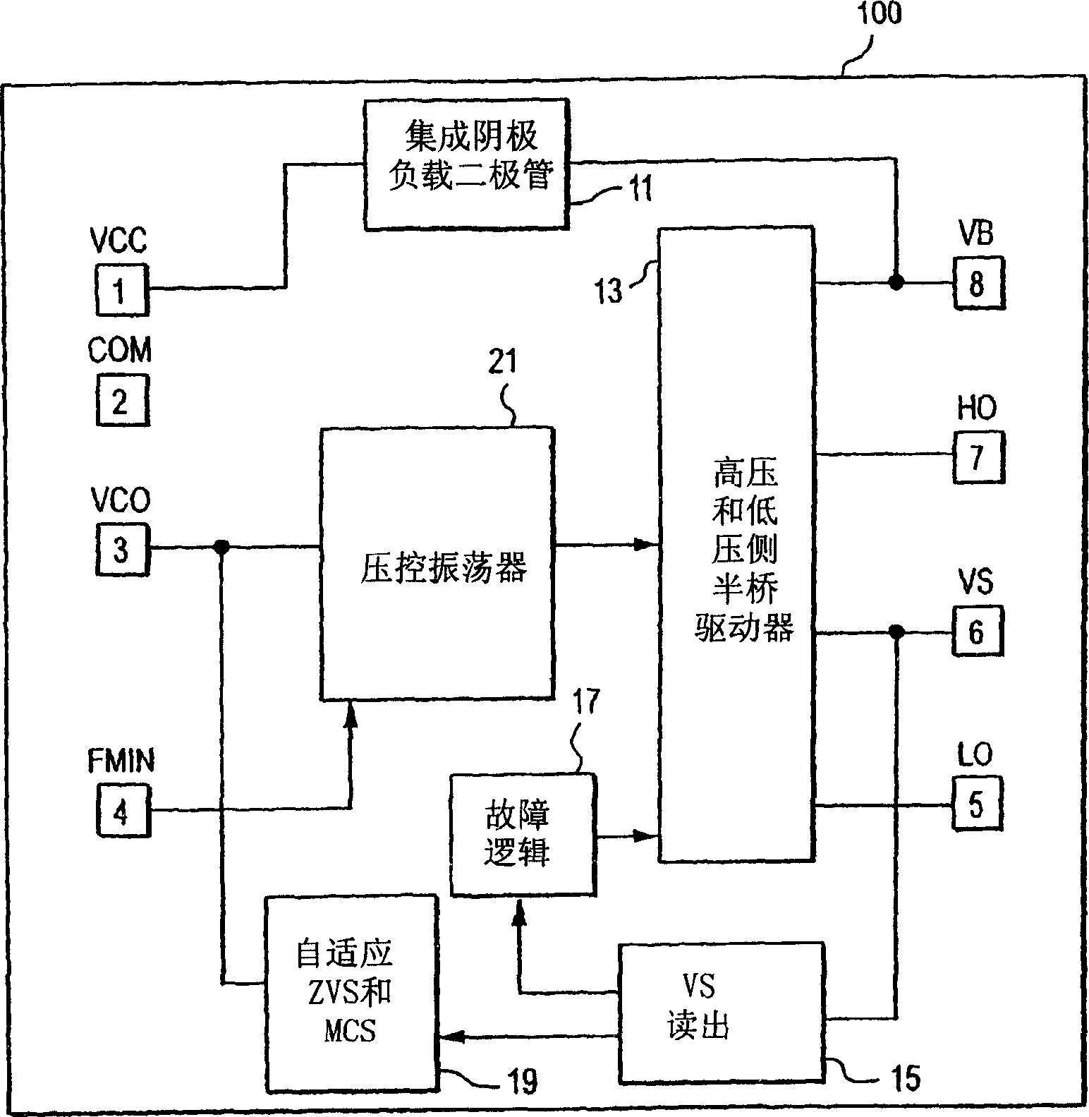 Adaptive CFL control circuit