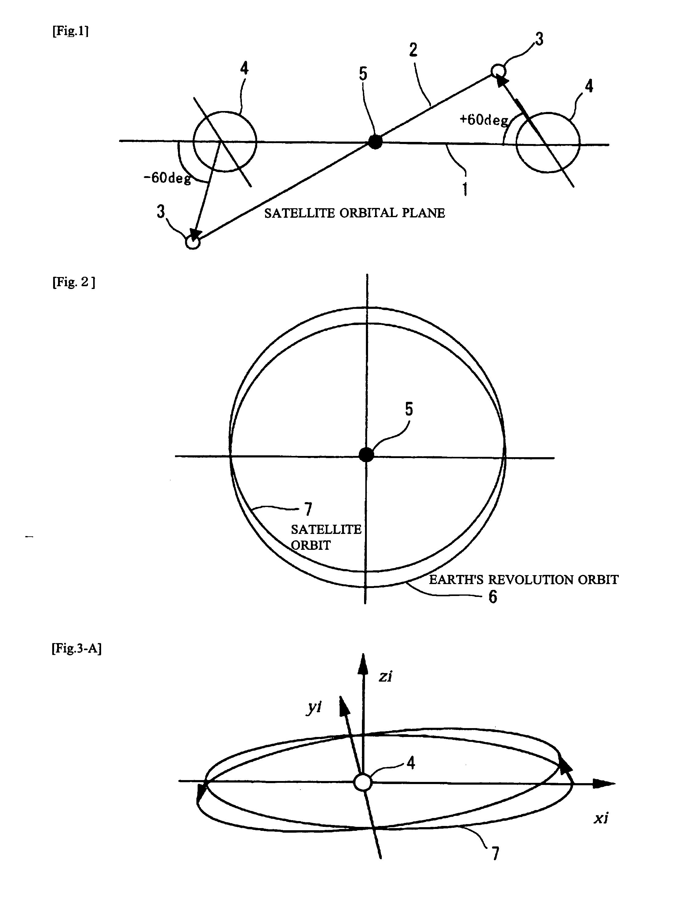 Ultrahigh altitude sun-synchronous orbit satellite system