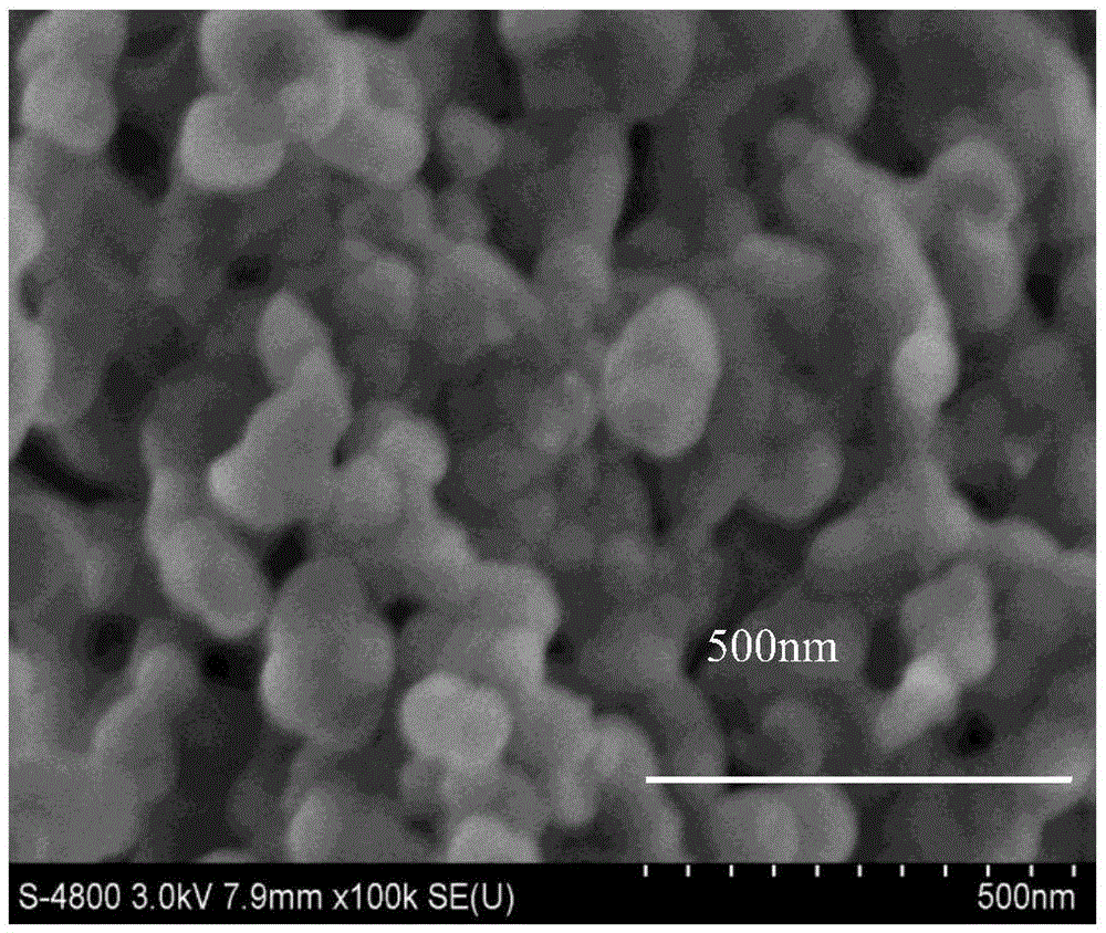 Preparation method of Ca2YREF7@TiO2 nanocomposite powder for inhibiting bacteria and cancer