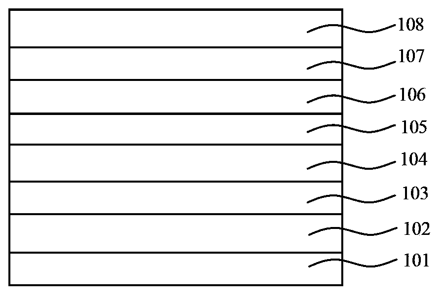 Organic electroluminescent device and preparation method thereof