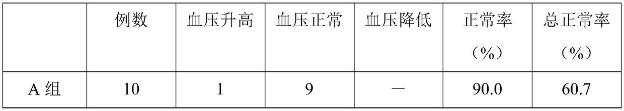 Microalgal polysaccharide low-sodium salt suitable for hypertension patients and preparation method thereof