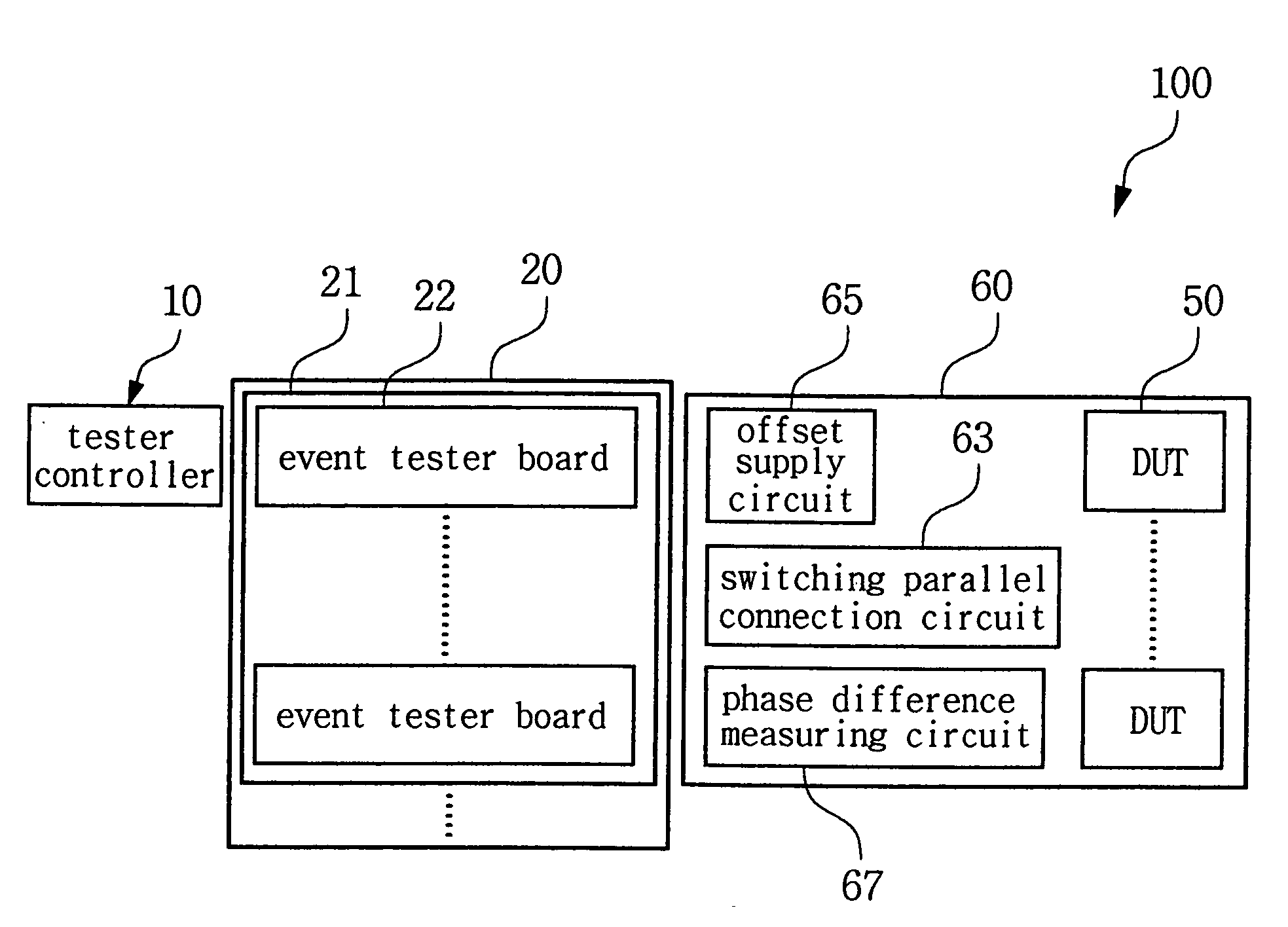 Test apparatus for mixed-signal semiconductor device