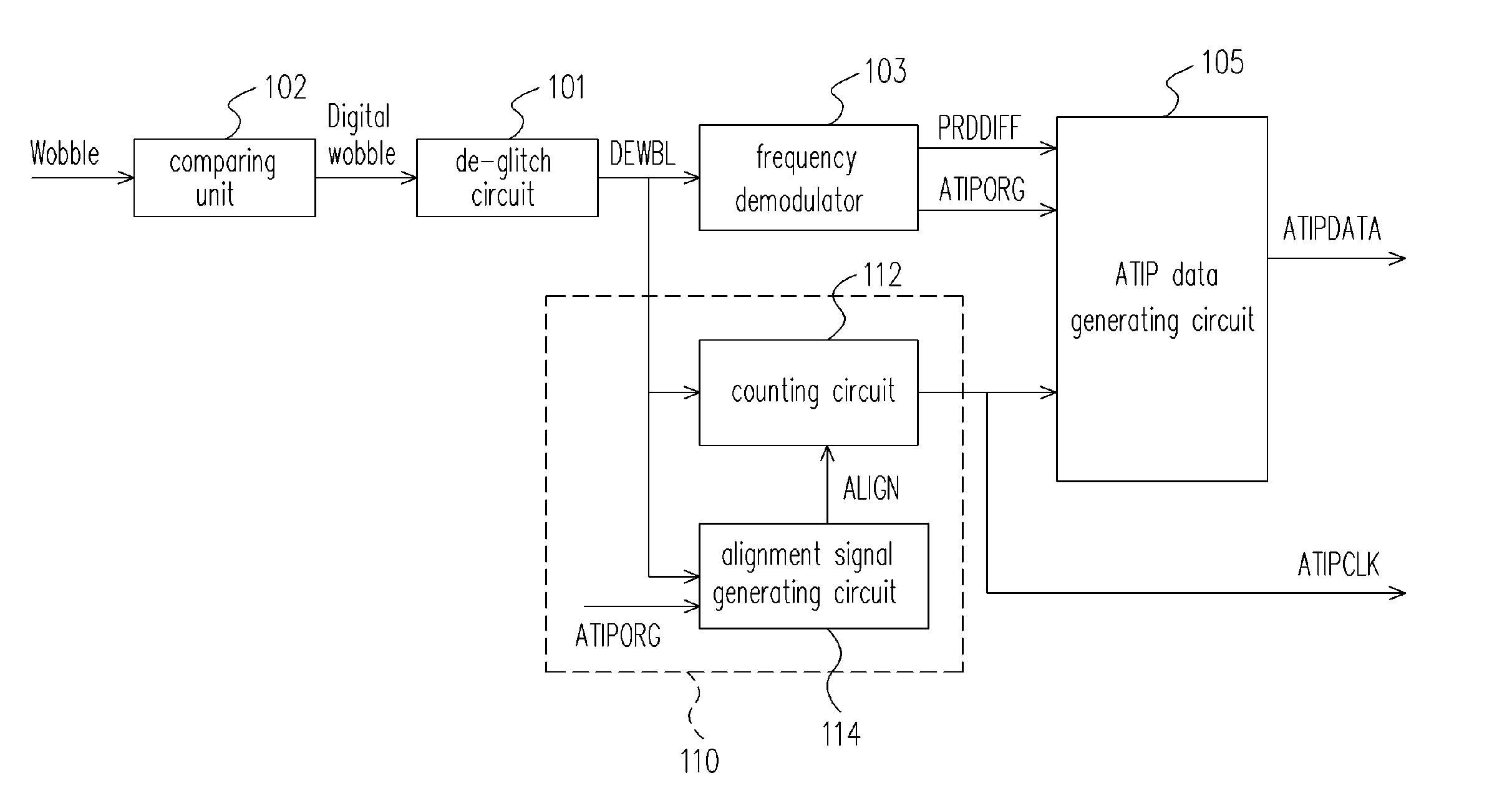 Method and apparatus for generating absolute time in pregroove data