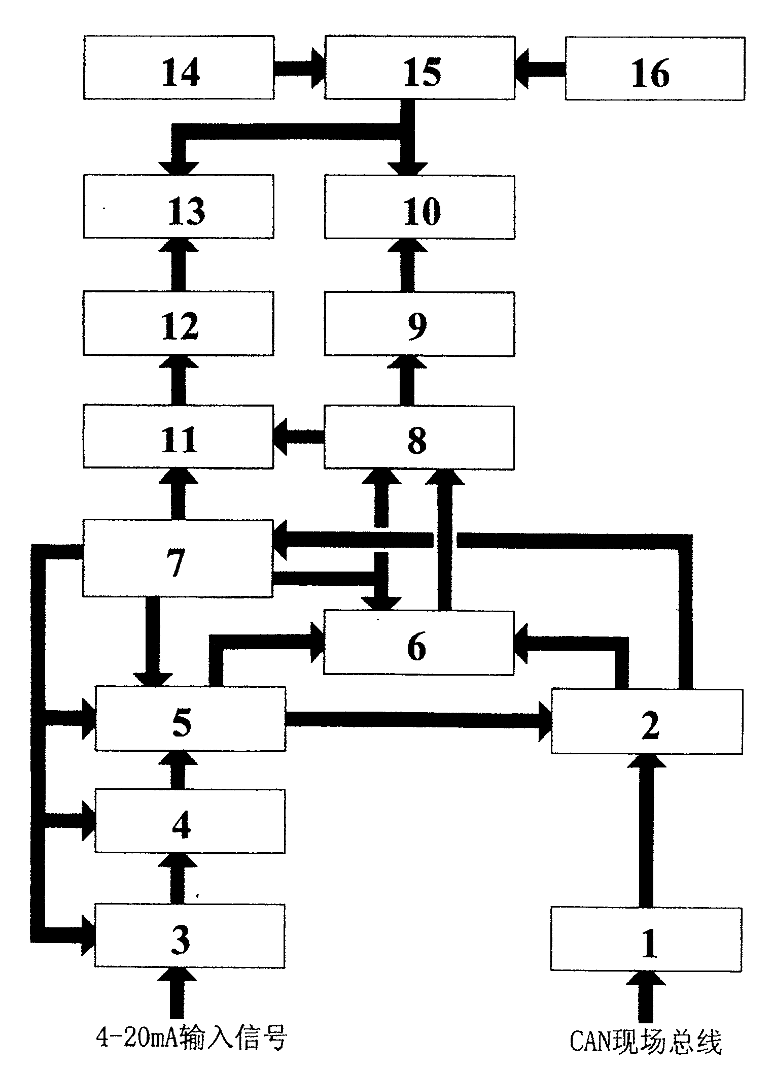 Intelligent digital displaying meter