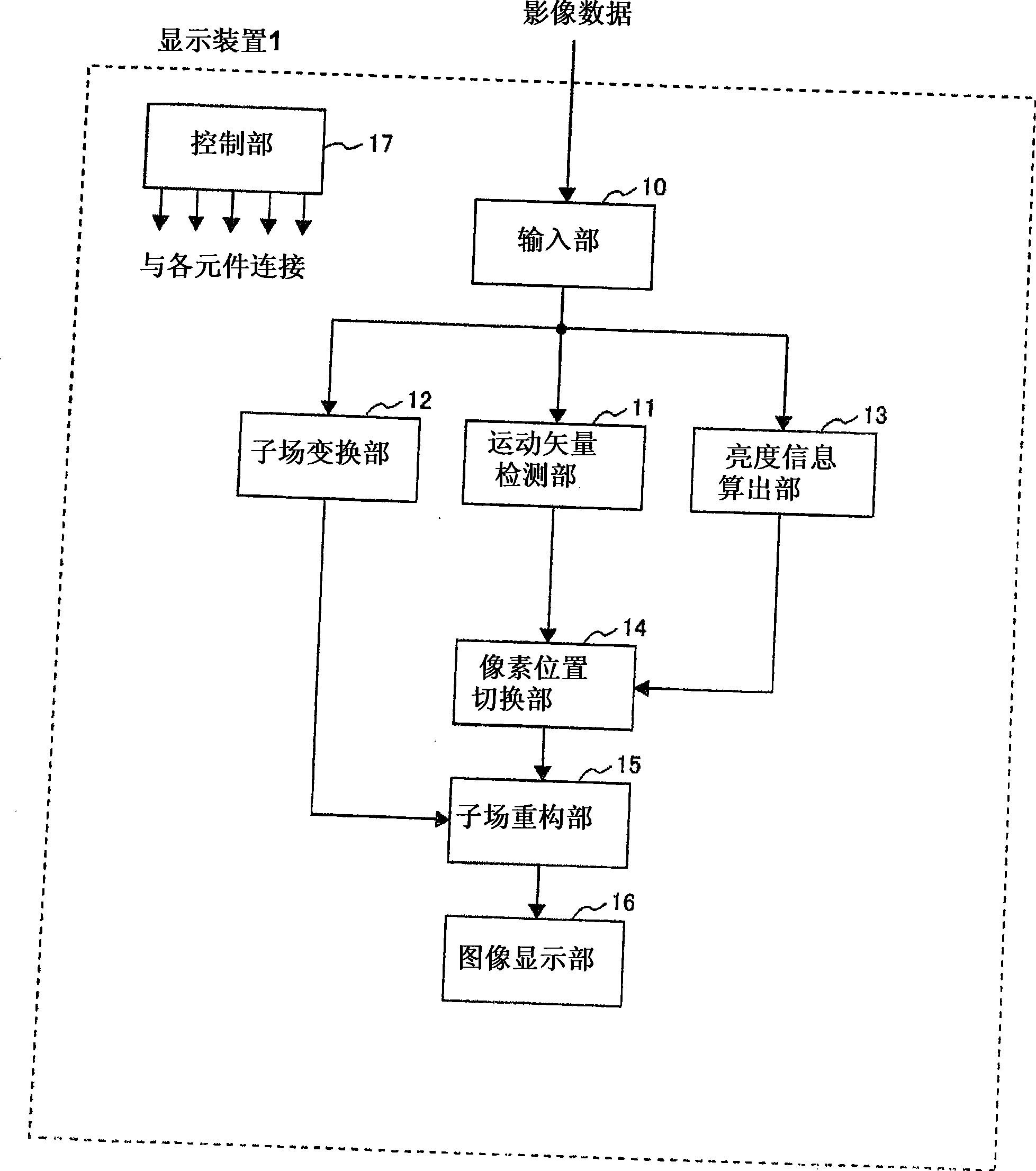 Image display apparatus and method