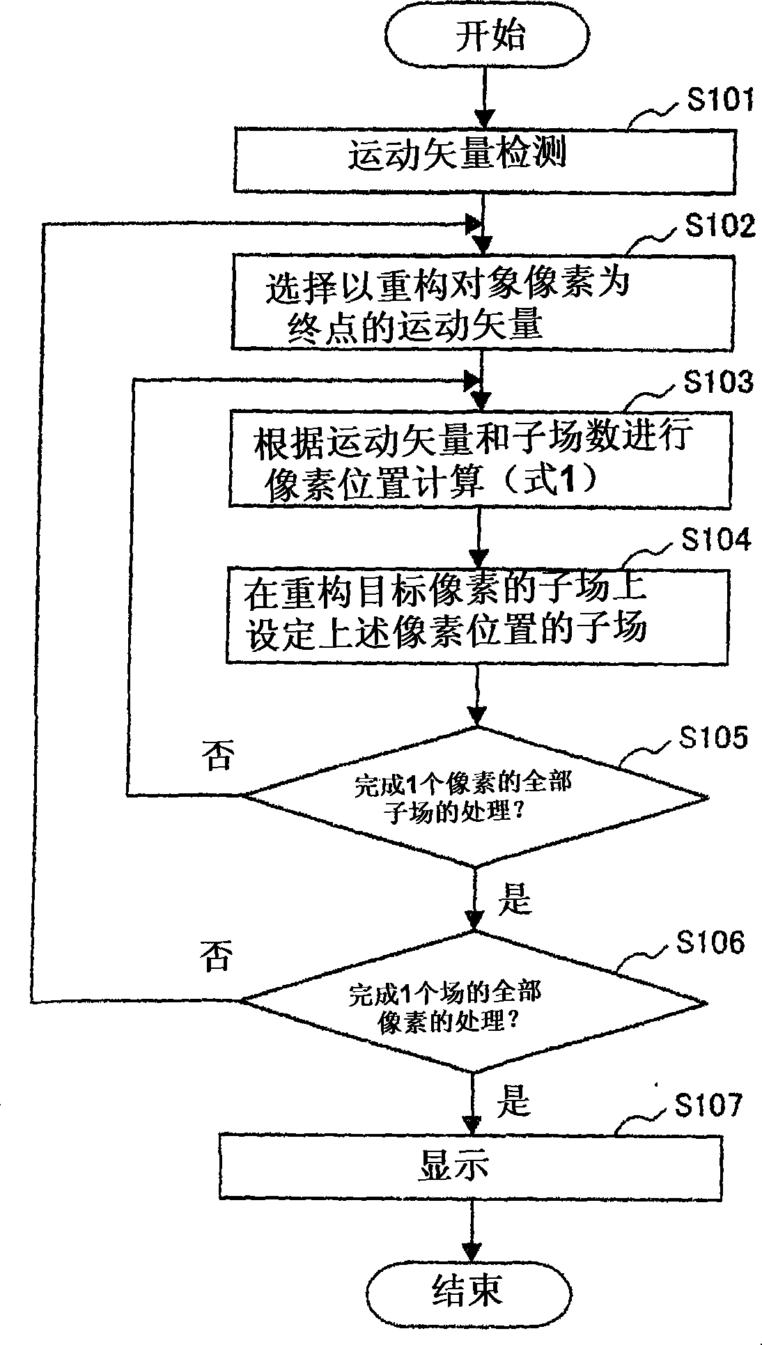 Image display apparatus and method