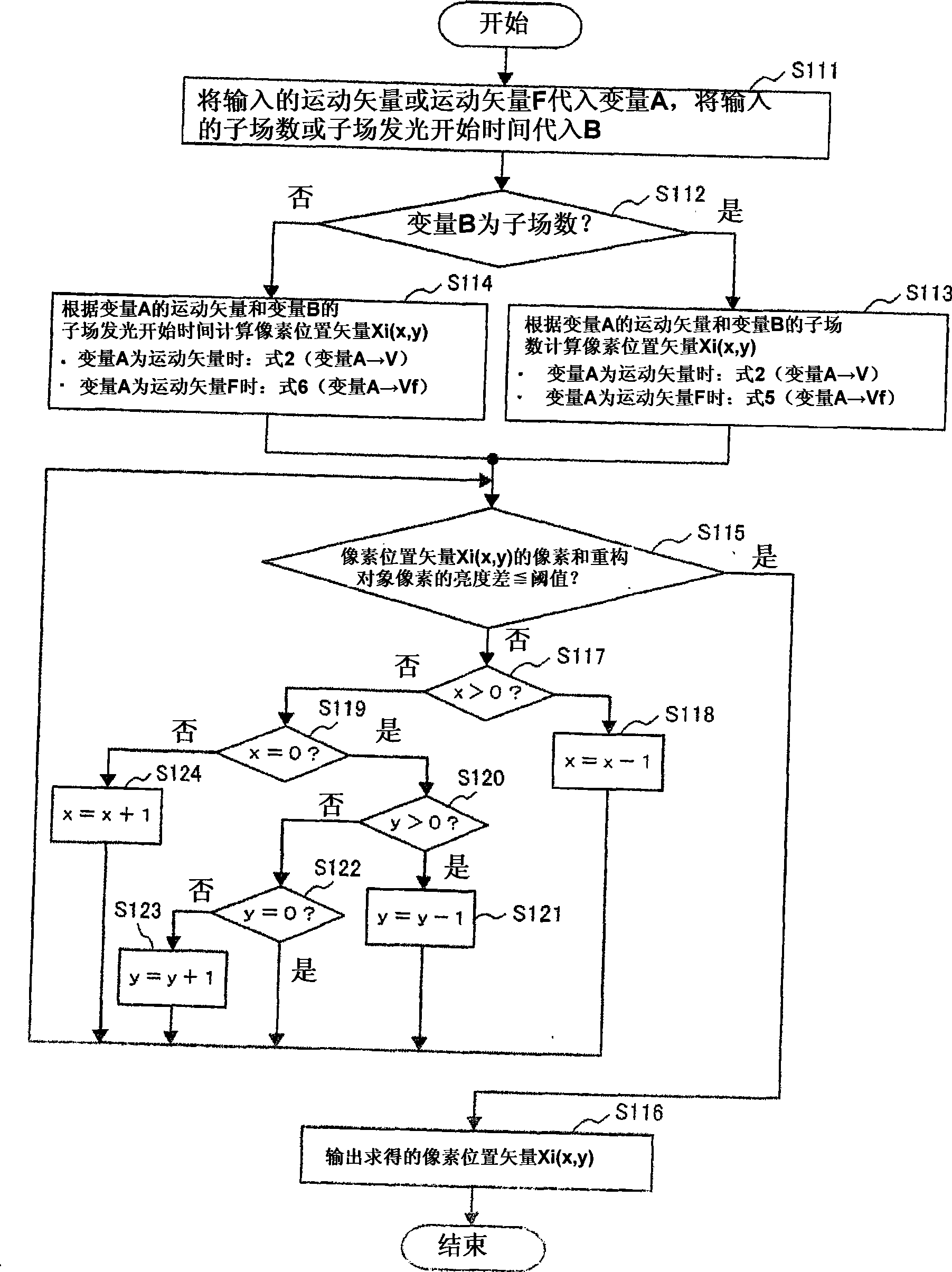 Image display apparatus and method