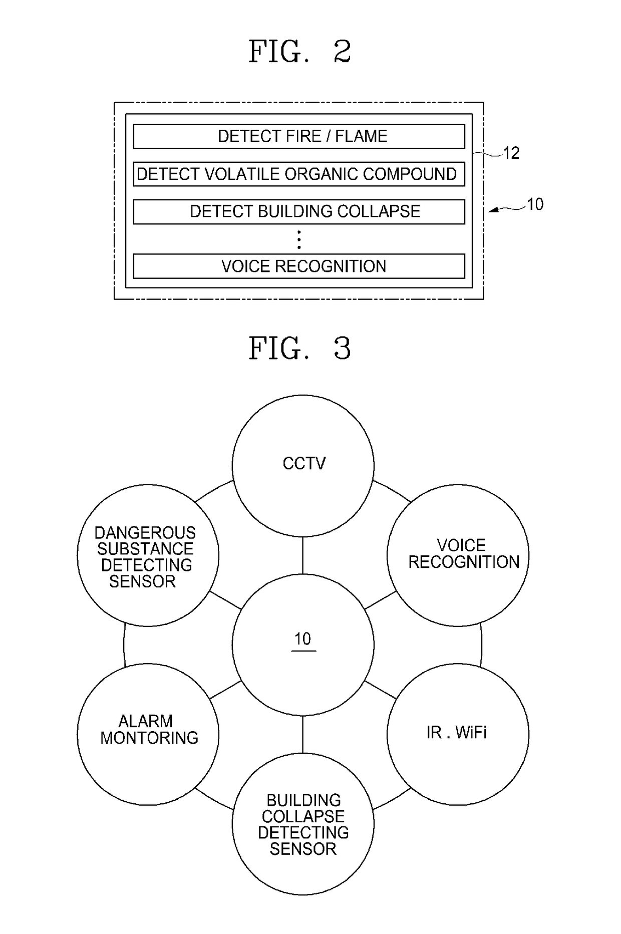 Emergency detection and response system using led-lighting module, and method thereof