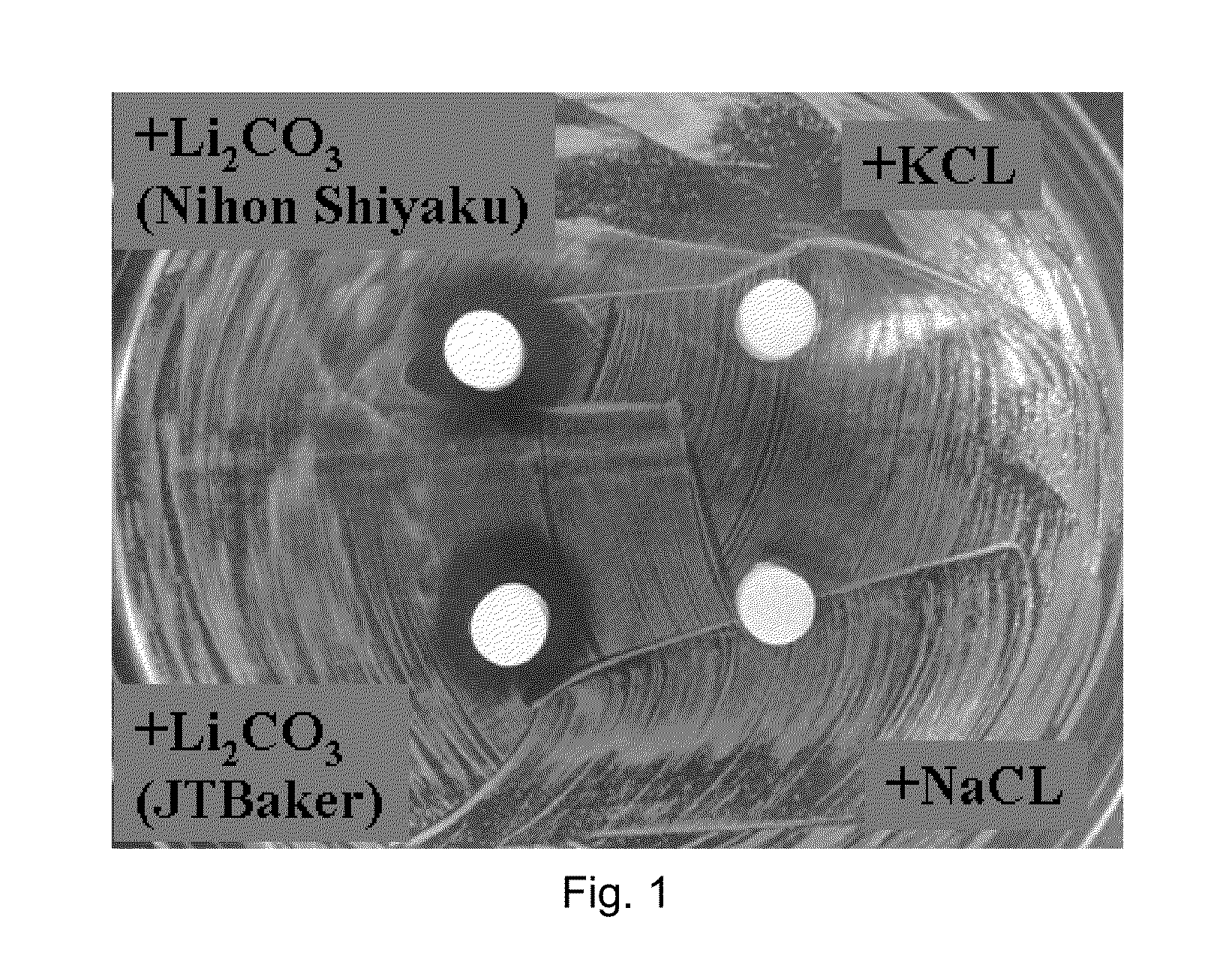 Antibacterial calcium-based materials