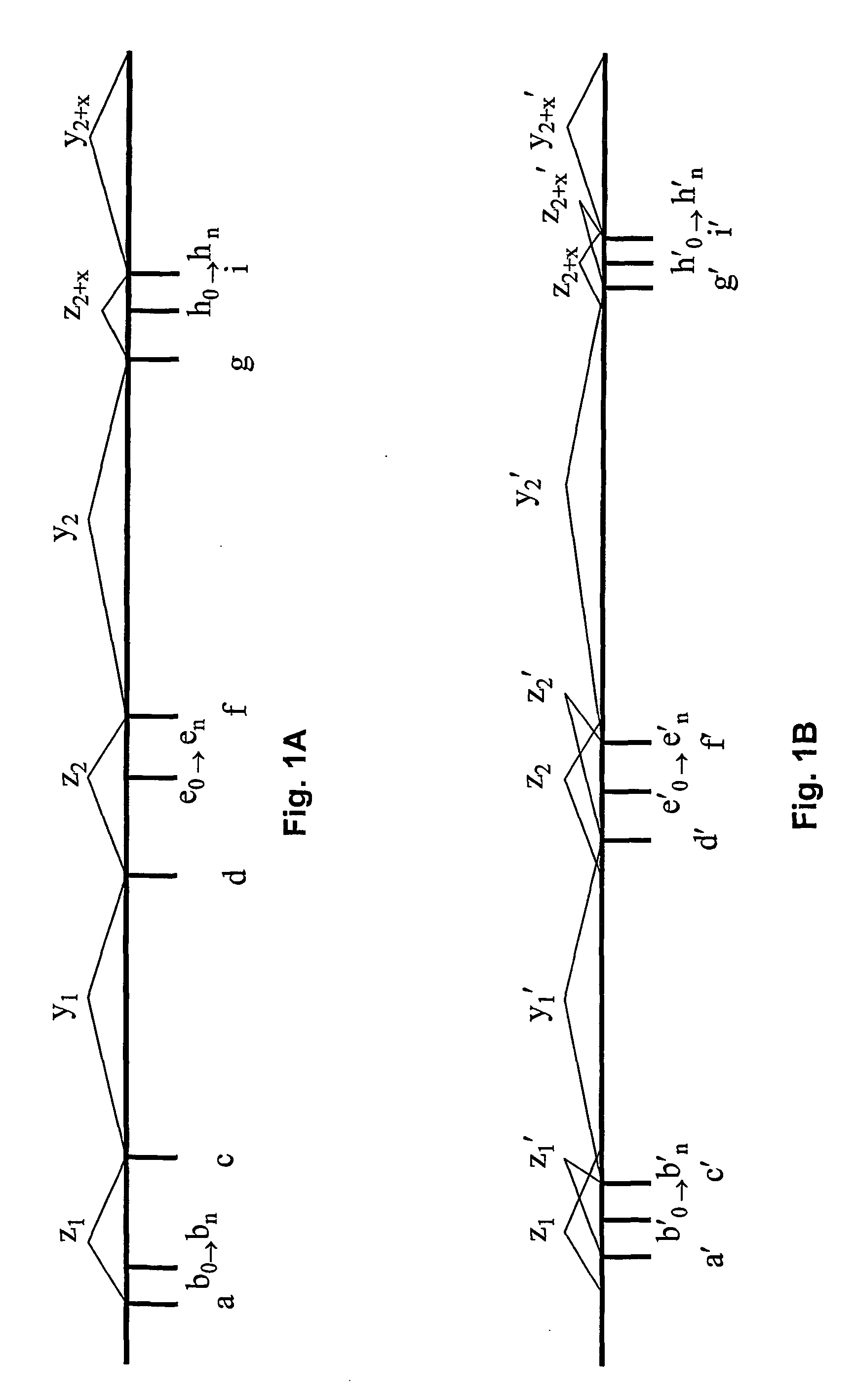 Smoking reduction method