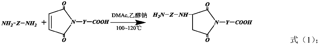 Polyamideimide and preparation method thereof