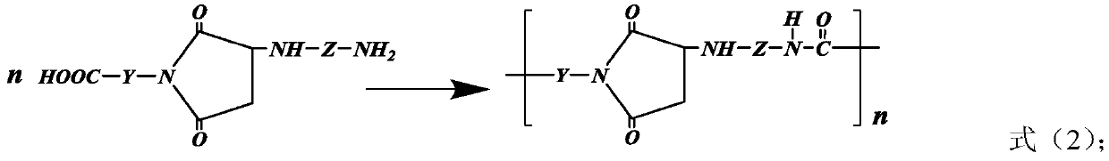 Polyamideimide and preparation method thereof