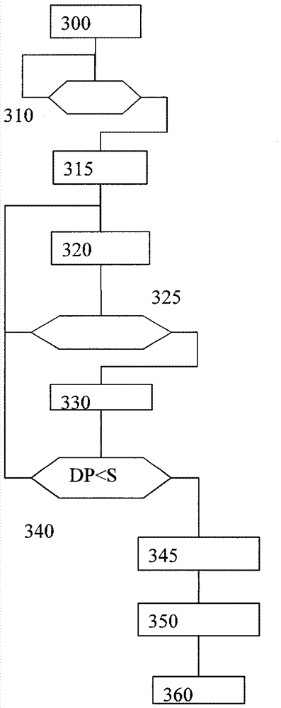 A method and device for controlling a fuel metering system of an internal combustion engine