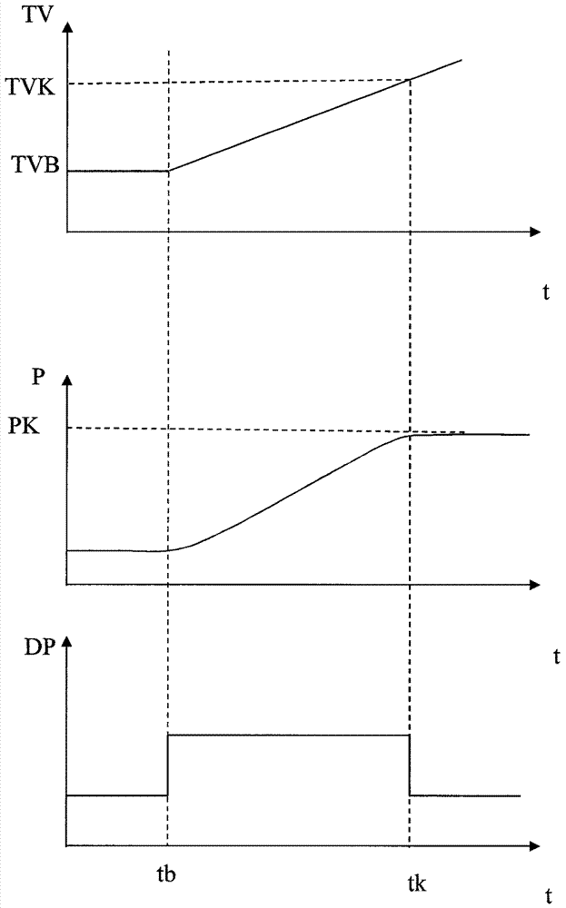 A method and device for controlling a fuel metering system of an internal combustion engine