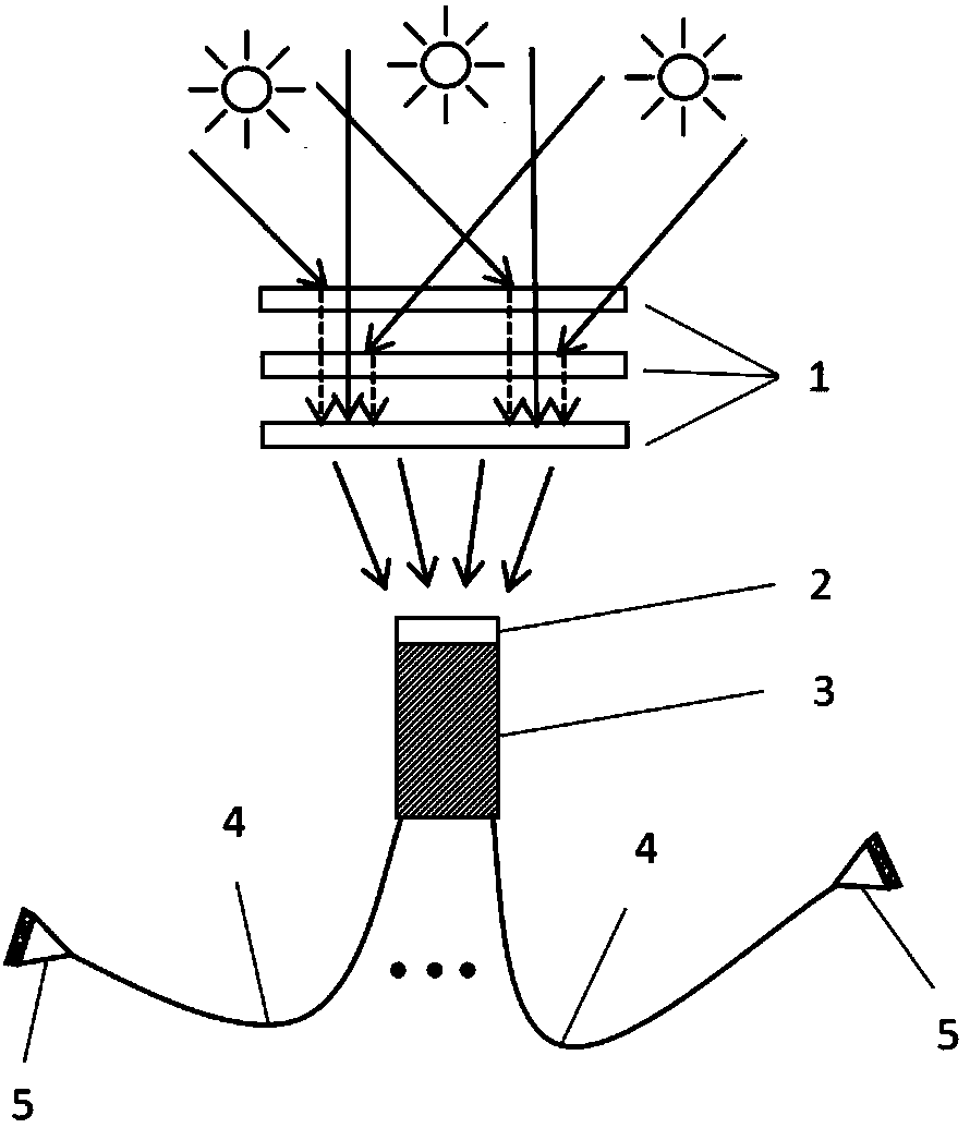 Sunlight holographic non-tracking focus illumination system