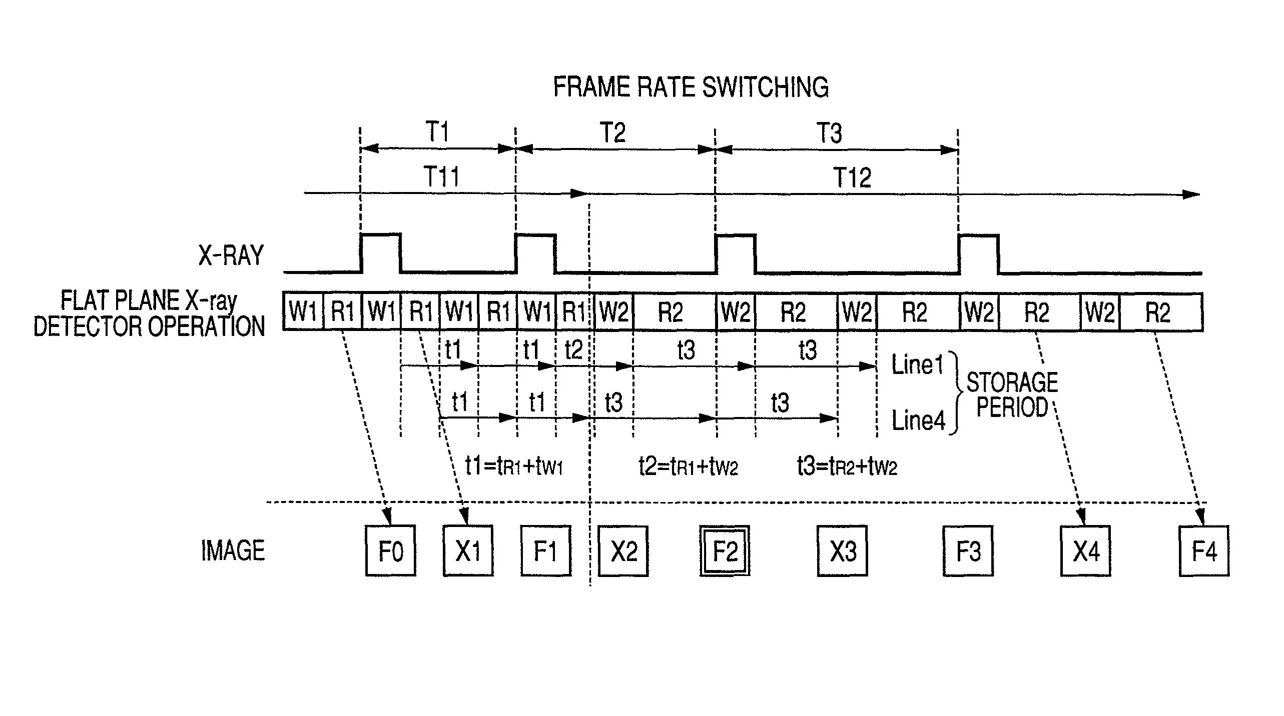 Radiation imaging apparatus, method of controlling the same, and radiation imaging system