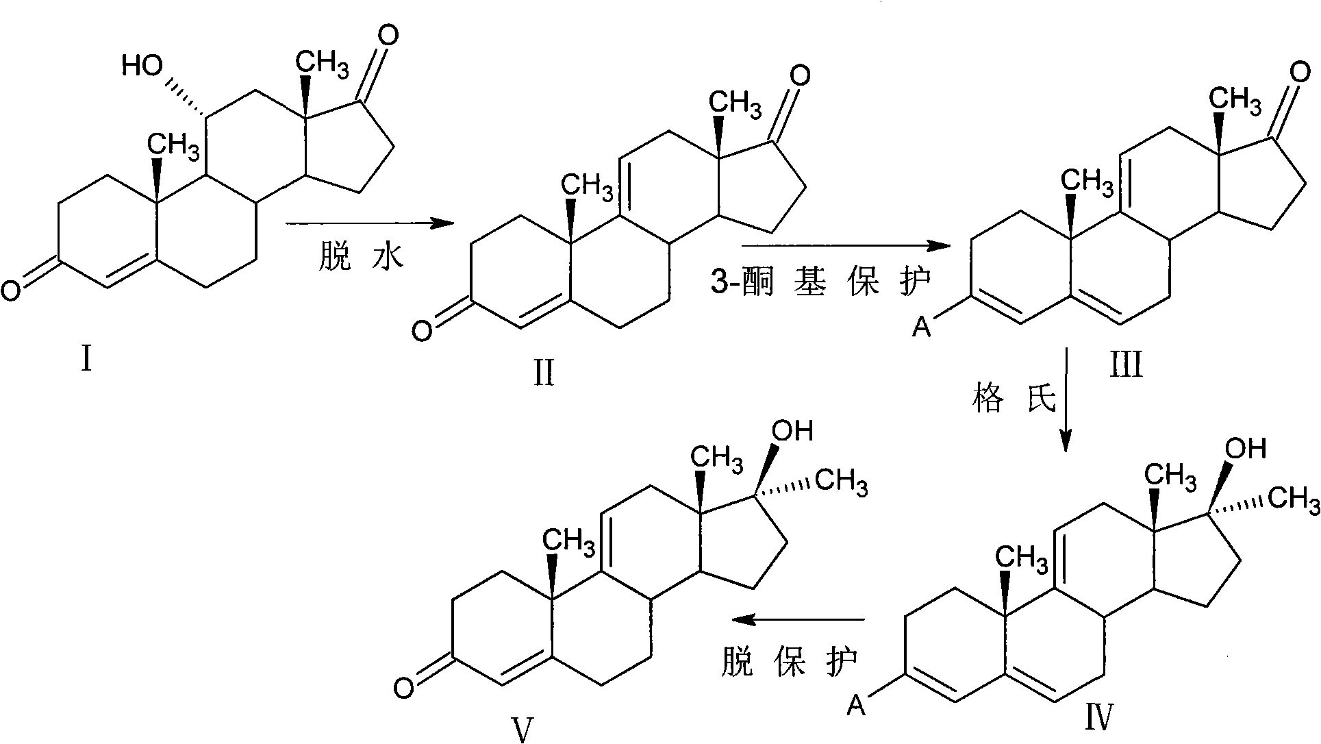 Methods for preparing fluoxymesterone and intermediate thereof