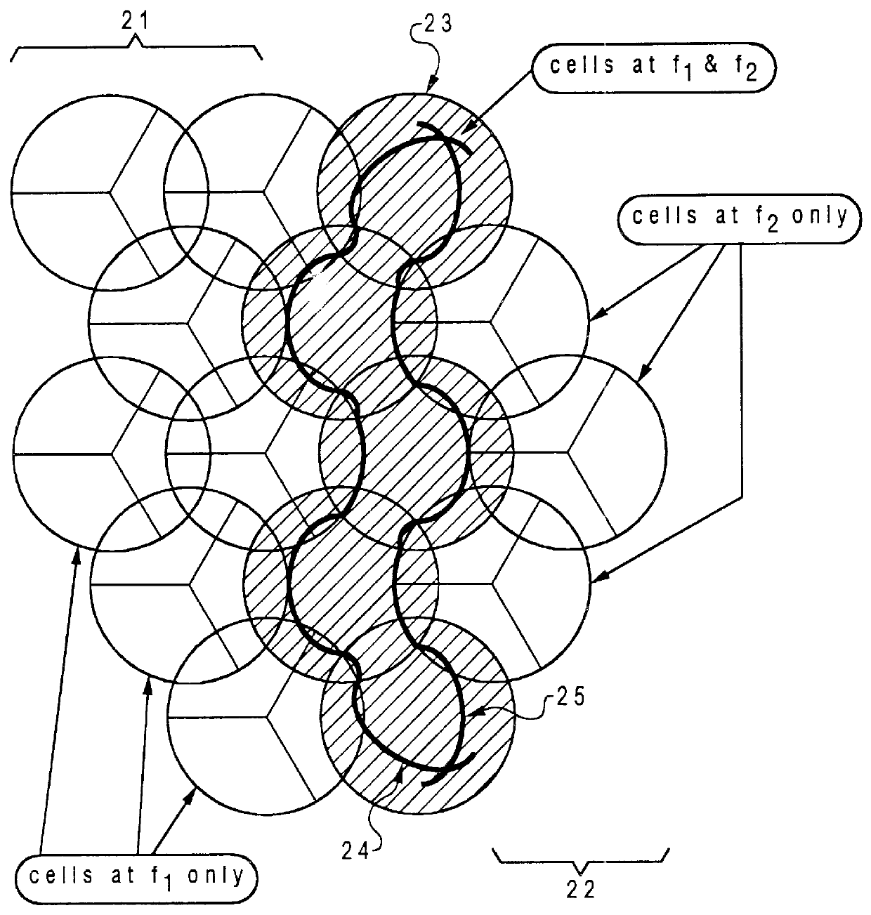 Method for extending hard-handoff boundaries within a mobile telephone communications network