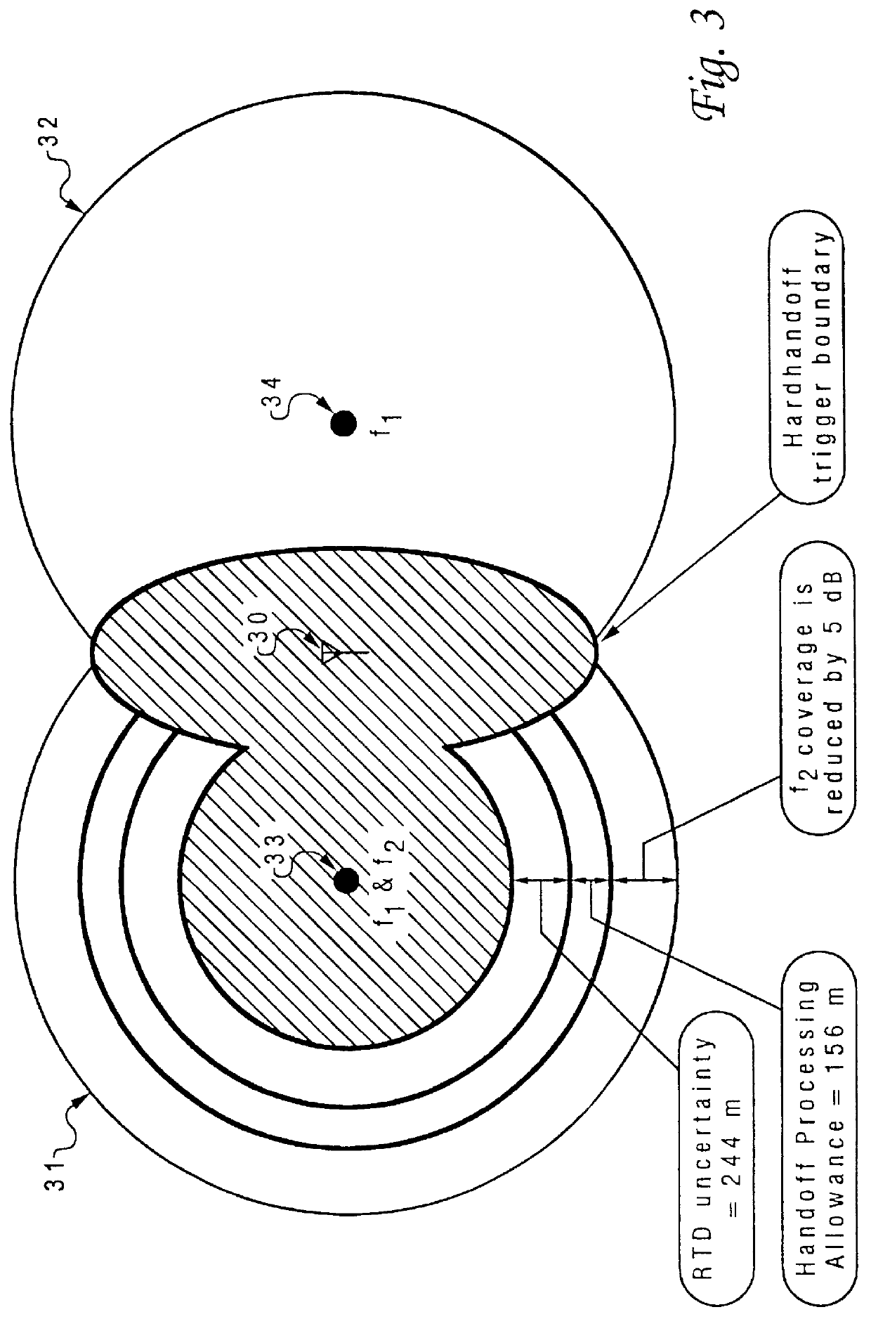 Method for extending hard-handoff boundaries within a mobile telephone communications network