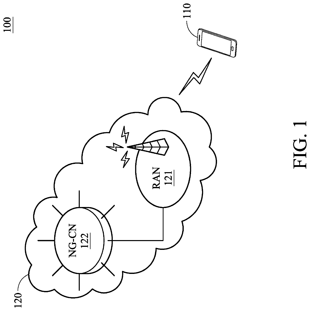 Apparatuses and methods for beam identification through the physical random access channel (PRACH) and efficient PRACH resource utilization