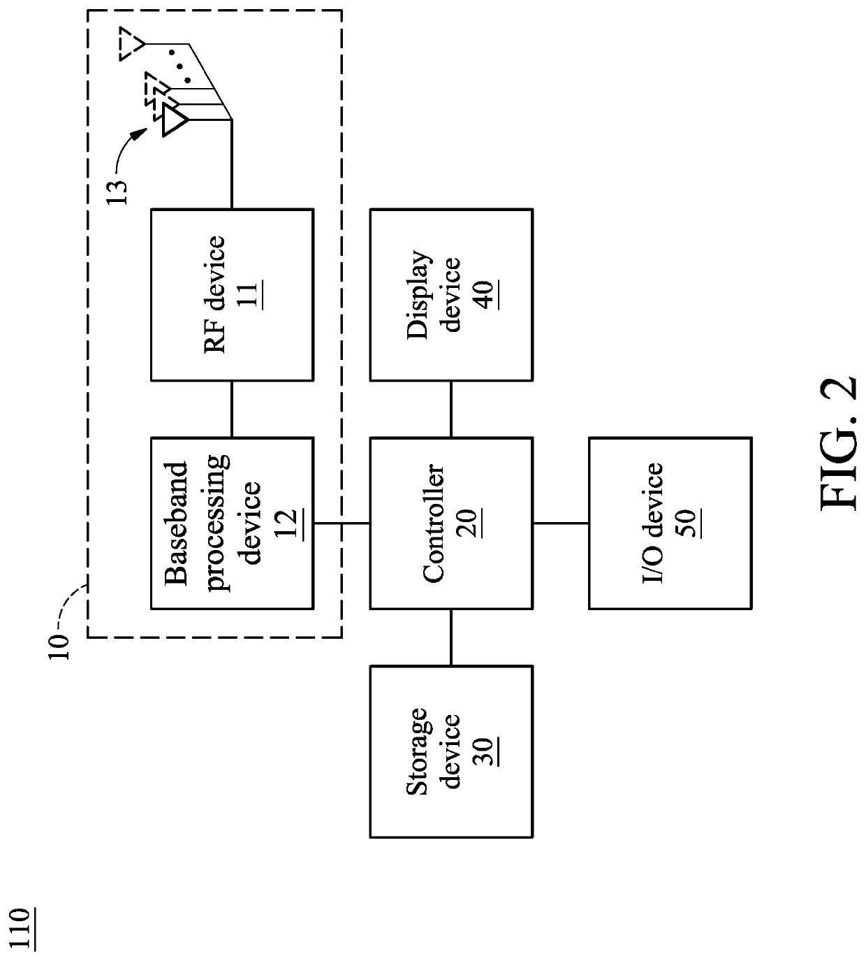 Apparatuses and methods for beam identification through the physical random access channel (PRACH) and efficient PRACH resource utilization