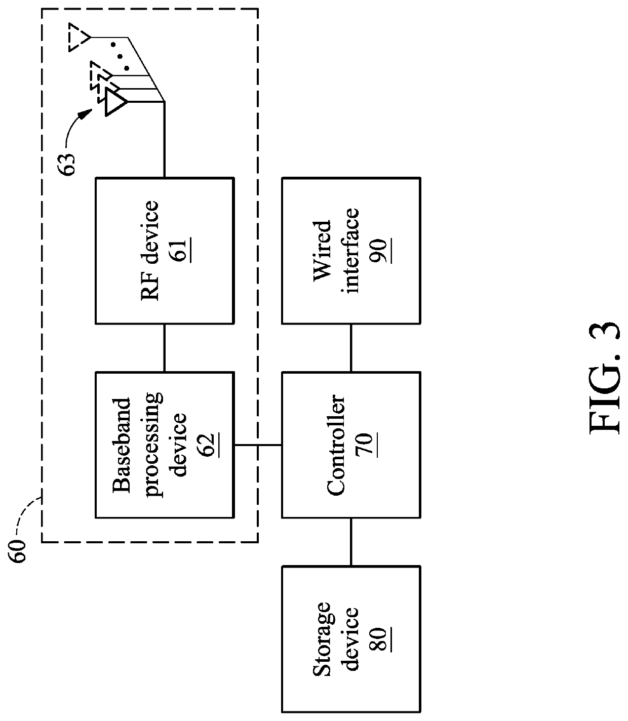 Apparatuses and methods for beam identification through the physical random access channel (PRACH) and efficient PRACH resource utilization