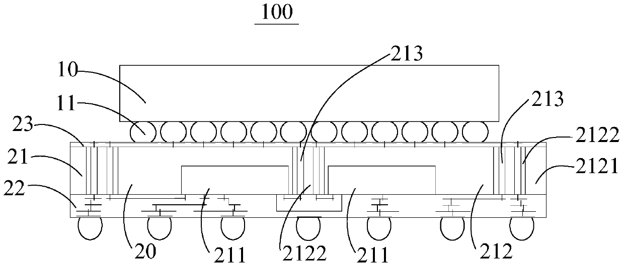 A chip stack package structure and electronic equipment